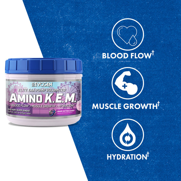 Evogen | Amino K.E.M. | Elite EAA Pump Volumizer Powder | Grape Cotton Candy Flavor | Product Callouts