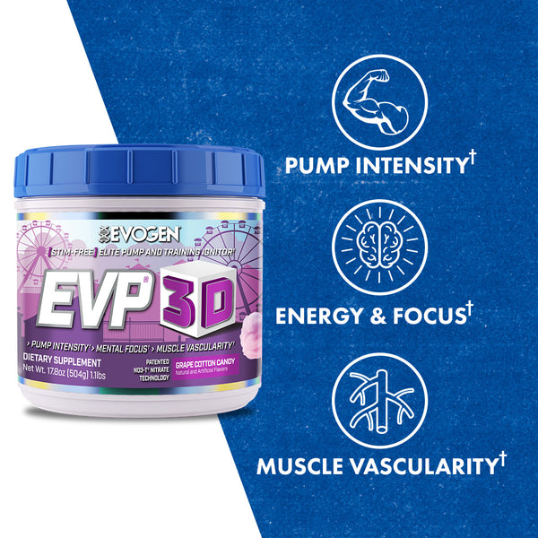 Evogen | EVP-3D | Non-Stimulant Pre-Workout Powder | Grape Cotton Candy Flavor | Product Call Outs