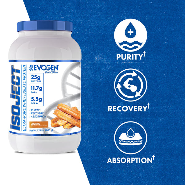 Evogen | IsoJect | Whey Isolate Protein Powder| Churro Flavor | Product Call Outs