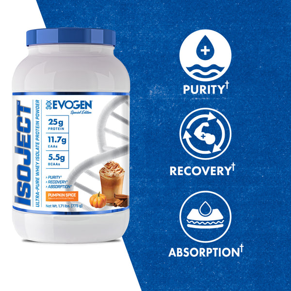 Isoject Whey Protein Isolate